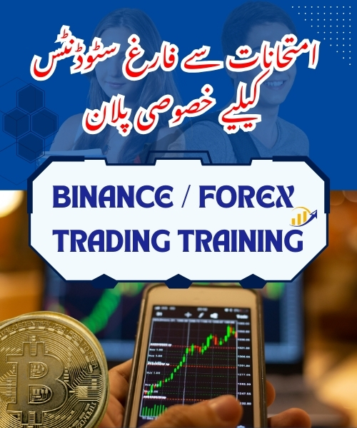 Forex Trading