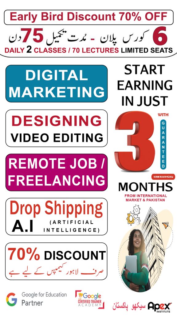 Shopify_Digital_marketing