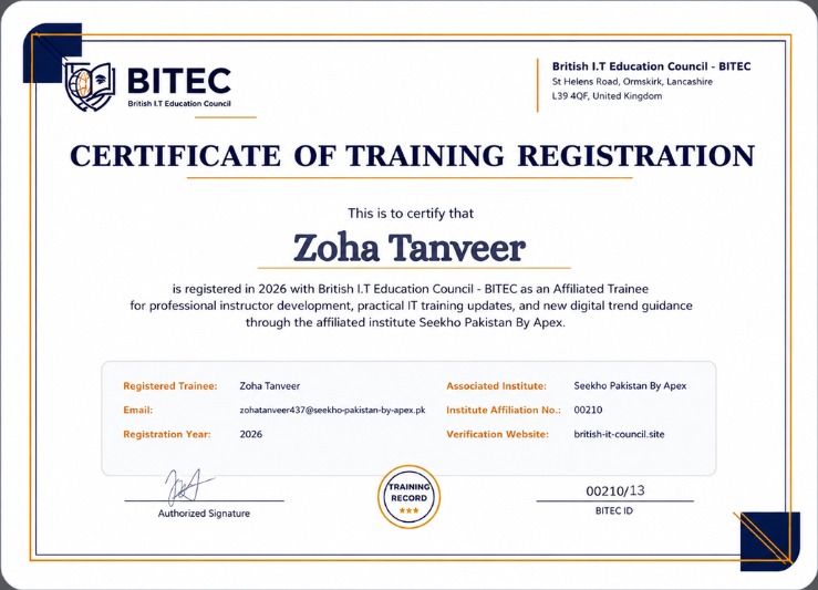 MA English academic credential of Syed Munawar Hussain